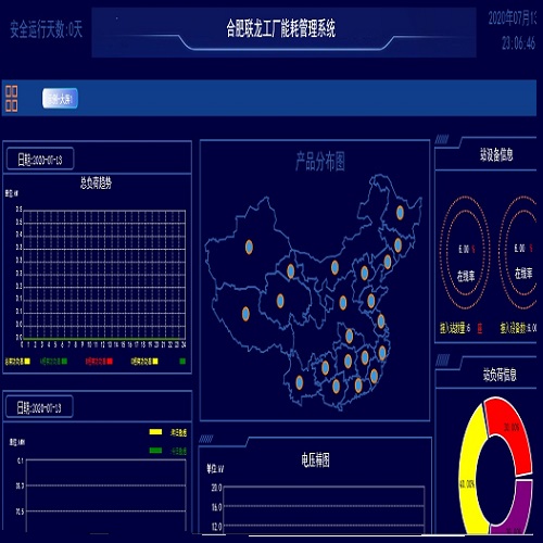 辦公樓宇精細化智控ai智慧物聯多聯機中央空調系統