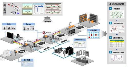 創(chuàng)業(yè)路演廳 2019年2月度新進(jìn)企業(yè)項(xiàng)目推介活動(dòng)圓滿落幕