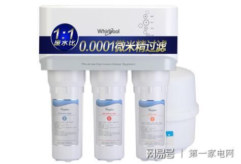 消費(fèi)者認(rèn)知 產(chǎn)品質(zhì)量等因素影響凈水器普及